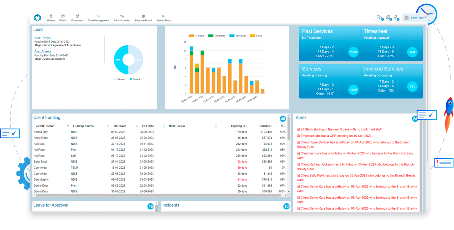 Introducing Brevity - Brevity | NDIS & Aged Care Provider Software